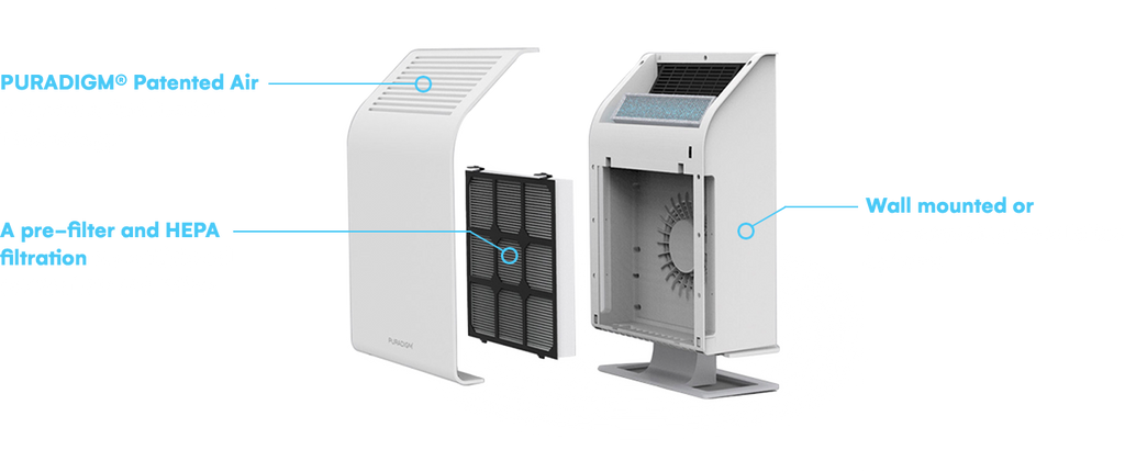 PURADIGM Home DSS PureAir